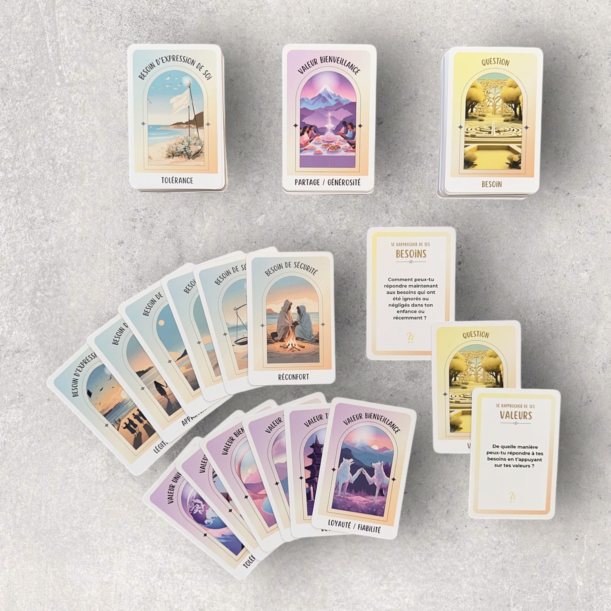 Jeu de cartes des besoins fondamentaux et des valeurs