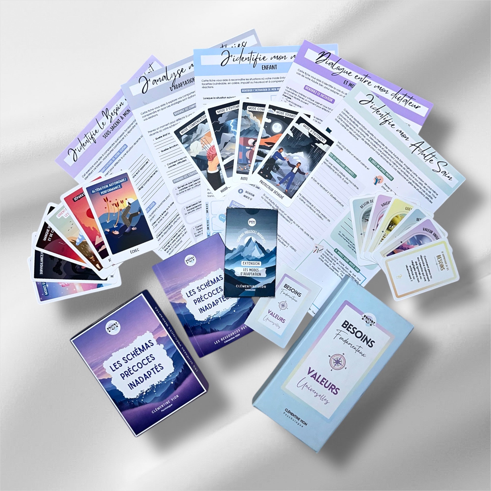 Kit complet Schémas, Besoins et Valeurs