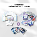 Kit complet Schémas, Besoins et Valeurs